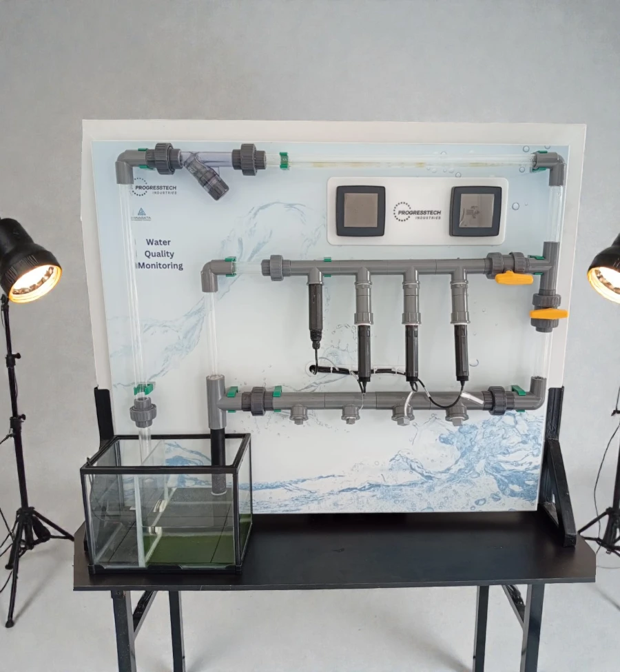 Water Quality Monitoring System